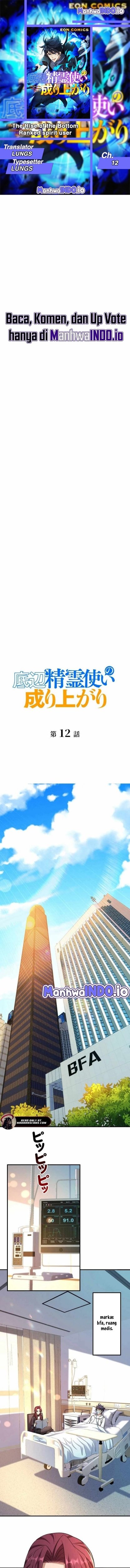 The Rise of the Bottom Ranked Spirit User - Chapter 12 1 The Rise of the Bottom Ranked Spirit User - Chapter 12 1