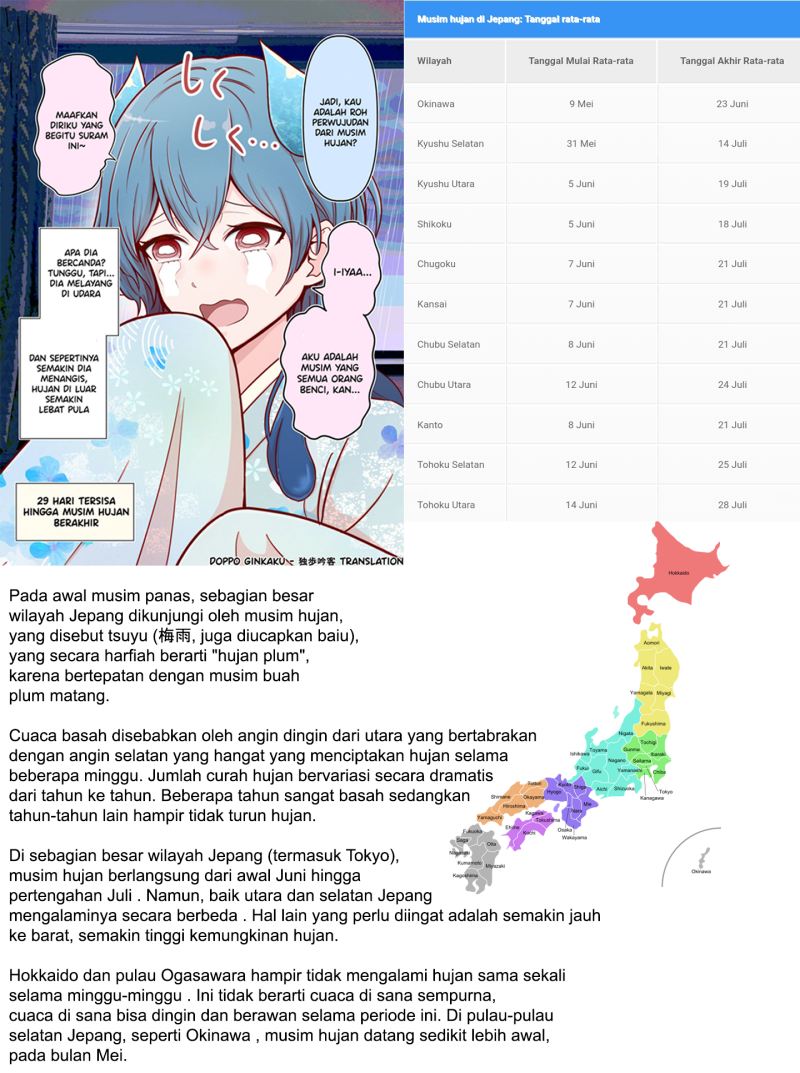 The Rain Spirit That Will Disappear in 30 Days - Chapter 31 End 5