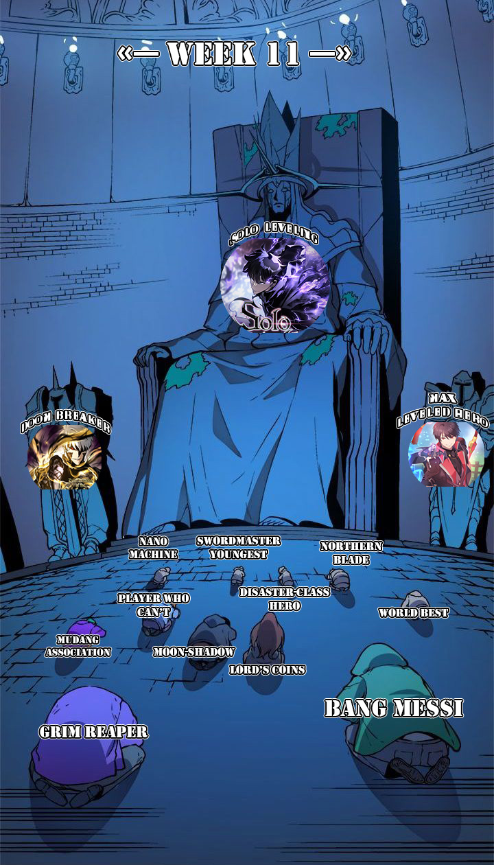 The Villain Of Destiny - Chapter 81 33