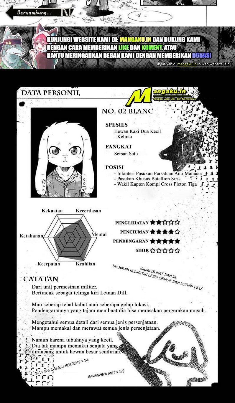 The Wolf Child Sora in the War Zone - Chapter 04 7