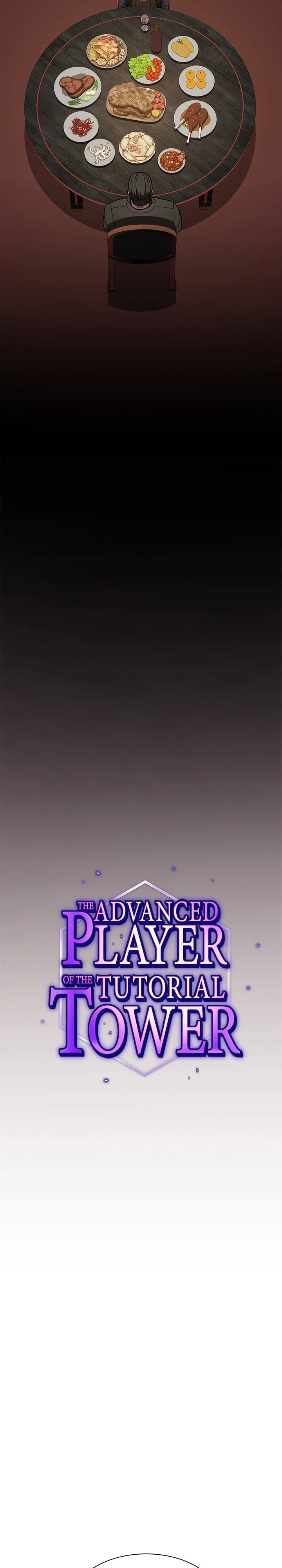 The Tutorial Tower of the Advanced Player - Chapter 223 5