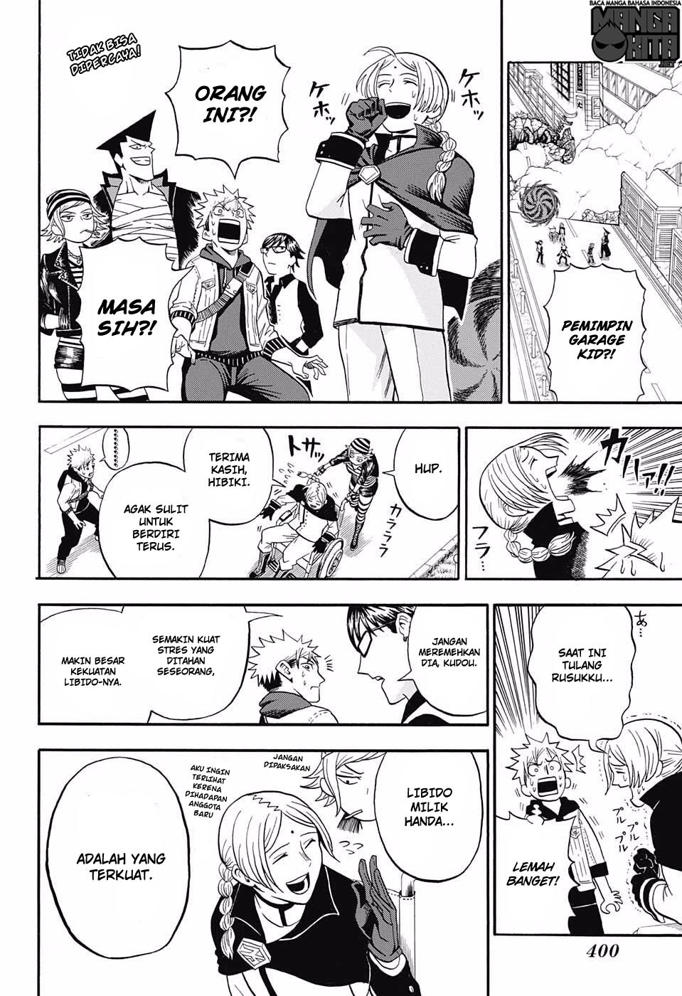 U19 - Chapter 14 3