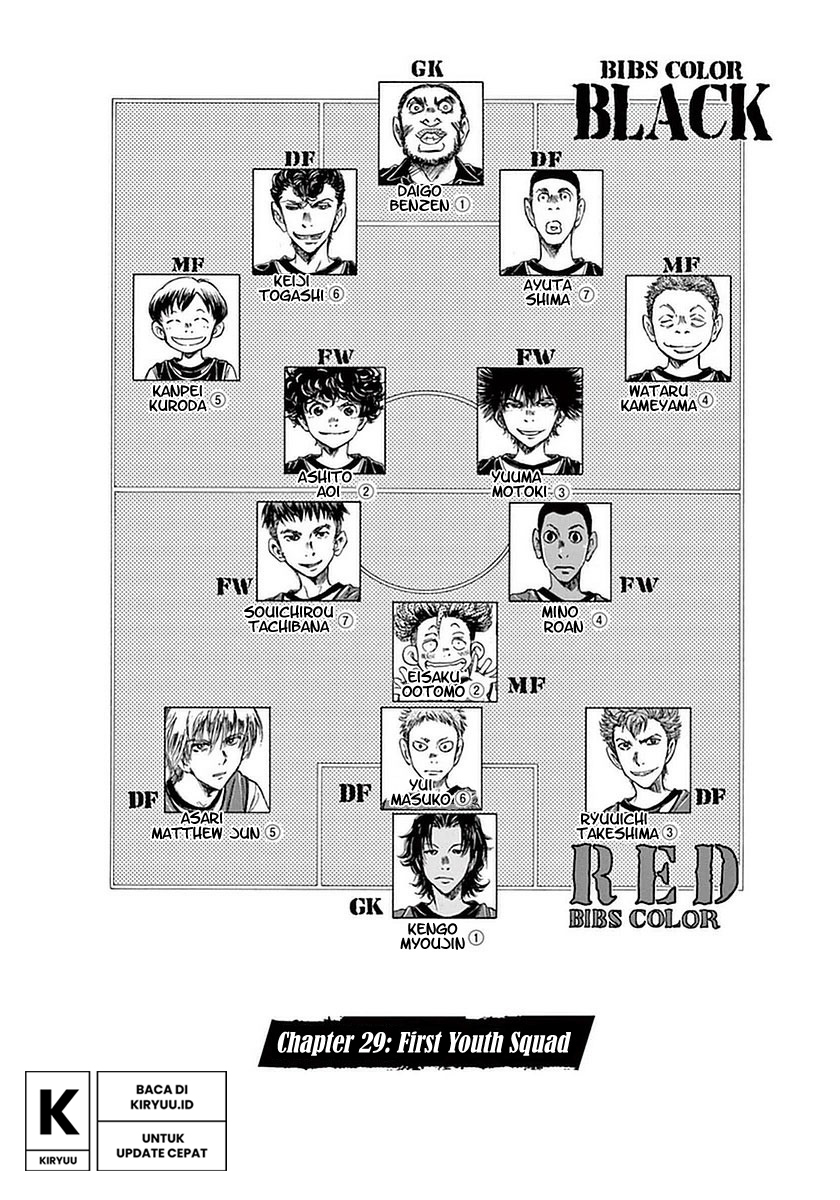 Ao Ashi ID - Chapter 29 7